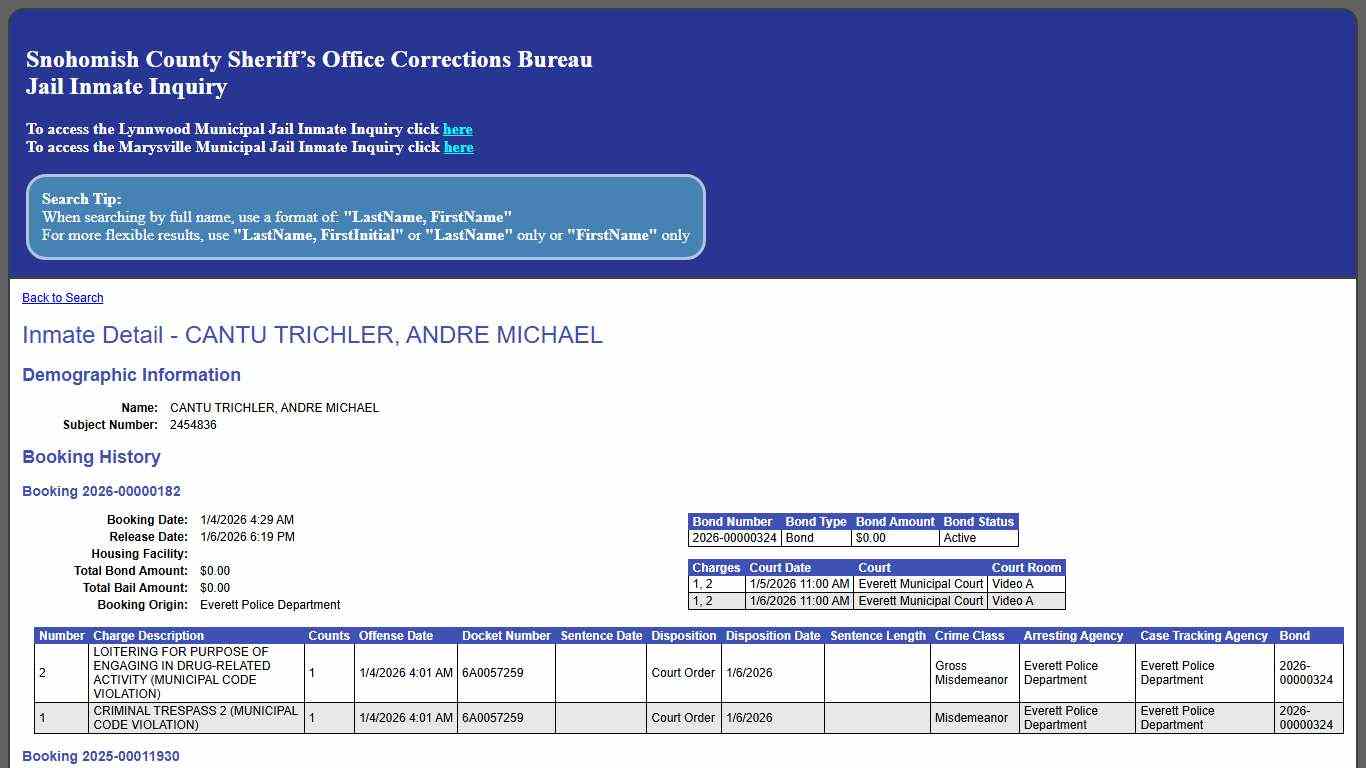 Inmate Detail - CANTU TRICHLER, ANDRE MICHAEL